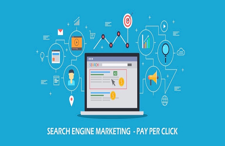 Paid Search Marketing(PPC)